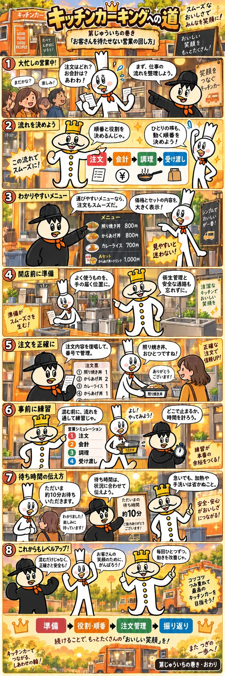 第11話 お客さんを待たせない営業の回し方